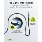 goobay Optisches Hybrid Ultra High-Speed HDMI Kabel (AOC) 8K / 60Hz schwarz/grau, 40 Meter, 48 Gbit/s