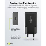 goobay USB-C PD GaN Schnellladegerät Slim (30 W) schwarz