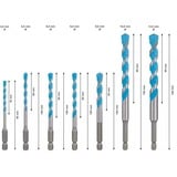 Bosch Professional EXPERT HEX-9 MultiConstruction Bohrer-Satz, 7-teilig Ø 4 / 5 / 6 / 8 / 10 / 12mm