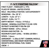 COBI F-16C Fighting Falcon, Konstruktionsspielzeug Maßstab 1:48