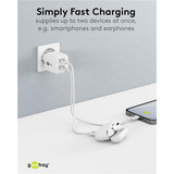 goobay USB-C Dual-Schnellladegerät Nano, PD, GaN, 35 Watt weiß, 2x USB-C, Power Delivery 3.0