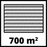 Einhell Elektro-Rasenmäher GC-EM 1742 rot/schwarz, 1.700 Watt