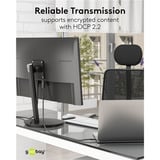 goobay USB Adapterkabel, USB-C Stecker > HDMI Stecker, 4K / 60Hz schwarz, 2 Meter