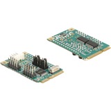 DeLOCK Mini PCIe I/O PCIe, 2x Seriell RS-232, Schnittstellenkarte 