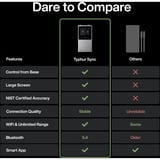 Typhur Sync Dual, Thermometer schwarz, inkl. 2 Sonden