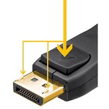 goobay Verbindungskabel DisplayPort 1.4 Stecker > DisplayPort Stecker schwarz, 3 Meter, 8K