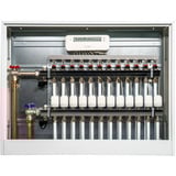 Homematic IP Starterset Fußbodenheizung II 