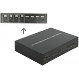 DeLOCK KVM 4in1 Multiview Switch 4x HDMI USB 2.0, KVM-Switch 