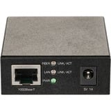 D-Link DMC-G01LC/E, Medienkonverter 