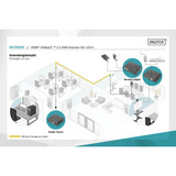 Digitus 4K HDMI HDBaseT 2.0 KVM Extender Set, HDMI Verlängerung schwarz, 100 m