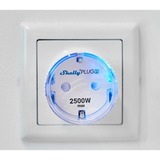 Shelly Plug S, Stecker weiß, 4er Pack