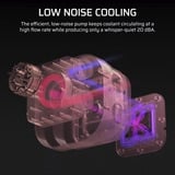 Corsair NAUTILUS 360 LCD Generalüberholt, Wasserkühlung schwarz