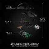 Logitech PRO X SUPERLIGHT, Gaming-Maus schwarz, HERO-Sensor