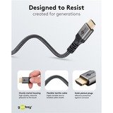 goobay Plus Ultra High-Speed HDMI-Kabel, 8K @ 60Hz grau, 2 Meter