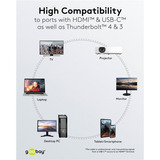 goobay USB Adapterkabel, USB-C Stecker > HDMI Stecker, 4K / 60Hz schwarz, 3 Meter