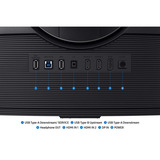 SAMSUNG Odyssey S37FG756EU, Gaming-Monitor 94 cm (37 Zoll), schwarz, UltraHD/4K, VA, Curved, FreeSync Premium Pro, 165Hz Panel