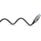goobay Ethernet-Kabel USB-A 3.2 Gen1 Stecker > RJ-45 Stecker, LAN-Adapter schwarz/silber, 7,5 Meter, geflochtener Textilmantel