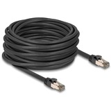 DeLOCK RJ-45 Netzwerkkabel Cat.6a U/FTP ultra flexibel schwarz, 15 Meter, innerer Edelstahlmantel