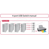 DeLOCK Umschalter USB 2.0 4 Port manuell, USB-Switch 