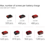 EINHELL Professional Akku-Bohrschrauber TP-CD 18/50 Li BL, 18Volt rot/schwarz, 2x Li-Ionen Akku 2,0Ah