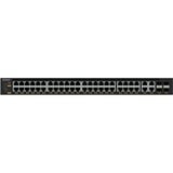 Netgear MSM4352, Switch 