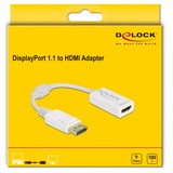 DeLOCK Adapter DisplayPort 1.1 Stecker > HDMI Buchse, passiv weiß, 15cm