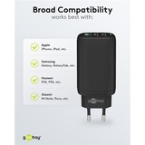 goobay USB-C Multiport-Schnellladegerät, PD, GaN, 65 Watt schwarz, 2x USB-C, 1x USB-A, Power Delivery, QuickCharge