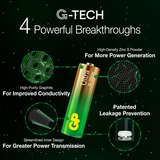 GP Batteries GP Ultra Alkaline Batterie AA Mignon Longlife, LR06, 1,5Volt 4 Stück, mit neuer G-Tech Technologie