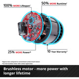 EINHELL Professional Akku-Schlagbohrschrauber TP-CD 18/80 Li-i BL - Solo, 18Volt rot/schwarz, ohne Akku und Ladegerät