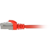 Sharkoon Patchkabel SFTP, RJ-45, mit Cat.7a Rohkabel rot, 7,5 Meter