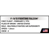 COBI F-16D Fighting Falcon, Konstruktionsspielzeug Maßstab 1:48
