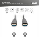 Digitus HDMI AOC Hybrid Glasfaserkabel, UHD 4K schwarz, 10 Meter