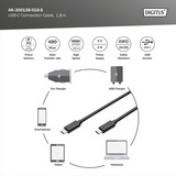 Digitus USB 2.0 Anschlusskabel USB-C > USB-C schwarz, 1,8 Meter, PD, Laden mit bis zu 15 Watt