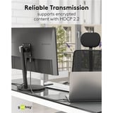 goobay USB Textil-Adapterkabel, USB-C Stecker > HDMI Stecker, 4K / 60Hz schwarz/silber, 2 Meter