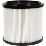 EINHELL Faltenfilter für Staubklasse L 2351126