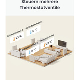 SwitchBot Heizkörperthermostat Combo, Heizungssteuerung 