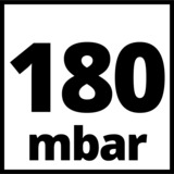 EINHELL Nass-/Trockensauger TC-VC 1815 grau/rot