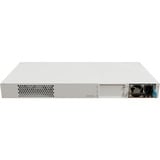 MikroTik CRS320-8P-8B-4S+RM, Switch 