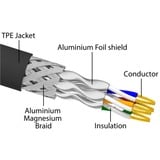 DeLOCK RJ-45 Netzwerkkabel Cat.6a S/FTP, mit Cat.7 Rohkabel schwarz, 0,5 Meter, 600 MHz, Industrie- und Outdoor-tauglich