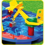 Aquaplay StartSet, Bahn 