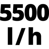 EINHELL Regenfasspumpe GE-PP 5555 RB-A, Tauch- / Druckpumpe rot/schwarz, 550 Watt