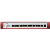 Zyxel USGFLEX 500H Gold Security Bundle, Firewall 