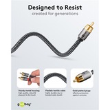 goobay Plus Cinch Y-Kabel schwarz/silber, 2 Meter