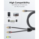 goobay Plus Cinch Y-Kabel schwarz/silber, 2 Meter