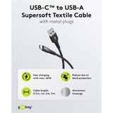 goobay Supersoftes USB 2.0 Textilkabel, USB-A Stecker > USB-C Stecker schwarz, 1 Meter