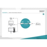 Digitus Aktives USB 2.0 Verlängerungskabel, 5 Meter schwarz, Repeater Kabel
