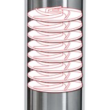 EINHELL Tiefbrunnenpumpe GE-DW 1155 N-A, Tauch- / Druckpumpe edelstahl/schwarz, 1.100 Watt