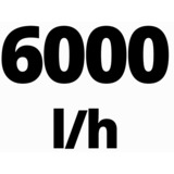EINHELL Tiefbrunnenpumpe GE-DW 1155 N-A, Tauch- / Druckpumpe edelstahl/schwarz, 1.100 Watt