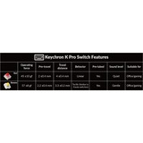 Keychron Q3 Pro, Gaming-Tastatur schwarz/blaugrau, DE-Layout, Keychron K Pro Banana, Hot-Swap, Aluminiumrahmen, RGB