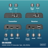 Digitus HDMI KVM IP Extender Set, KVM-Switch schwarz, 4K/60Hz